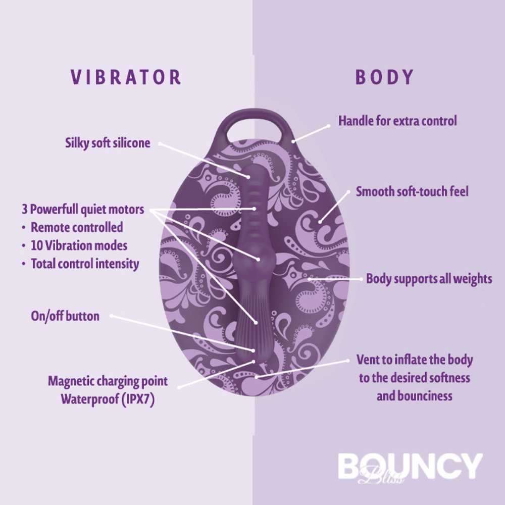 Bouncy Bliss Classic Sit-On Vibrator with Rechargeable Remote Control - Image 6